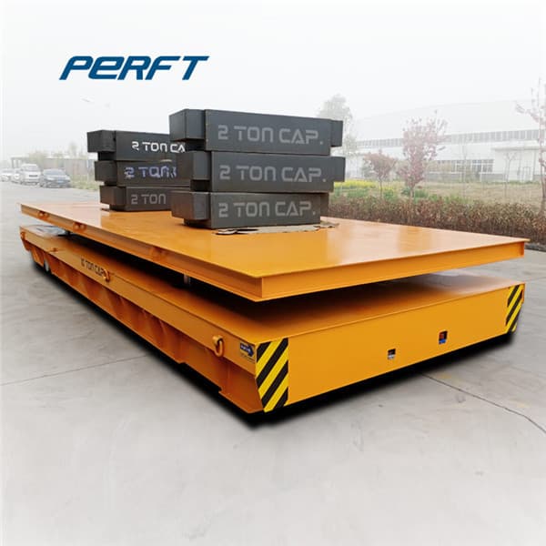 <h3>Used 35 Ton Platform for sale. MAN equipment & more | Perfect</h3>
